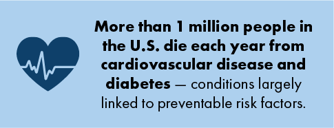 graphic stating More than 1 million people in the U.S. die each year from cardiovascular disease and diabetes — conditions largely linked to preventable risk factors.