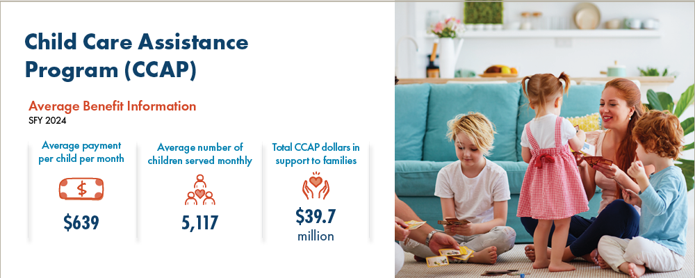 Infographic about CCAP